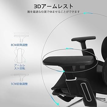 Amazon.co.jp: DEULUKO オフィスチェア メッシュ 人間工学 椅子
